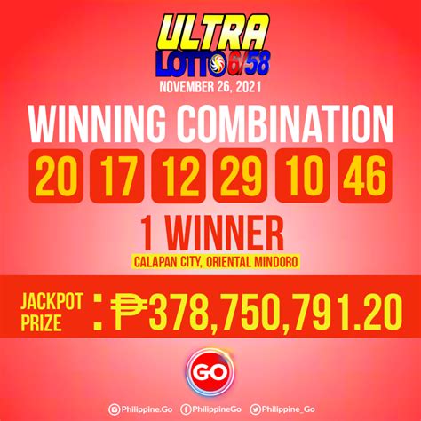 6/58 nov 26|November 26, 2021: PCSO Ultra Lotto 6/58 Results.